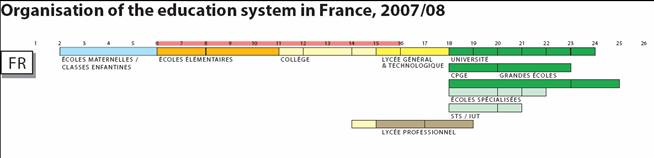 French education system.jpg